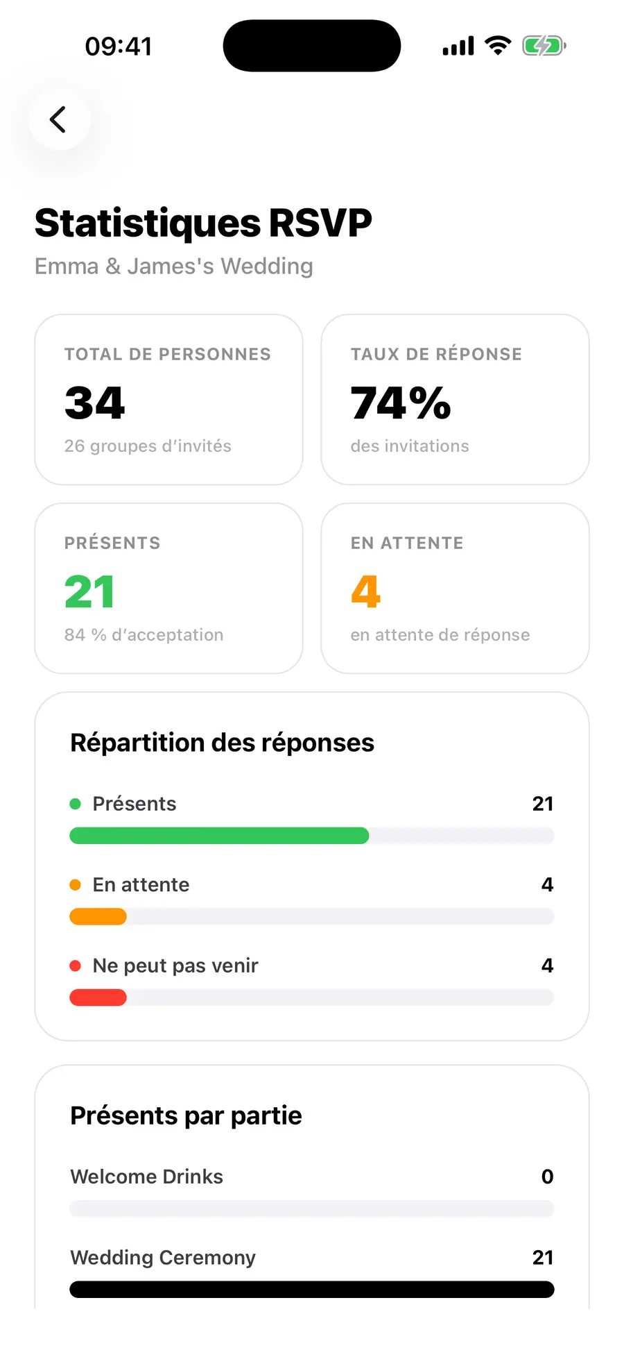 L'écran d'accueil de l'application iOS Vowly Event, avec le même mariage