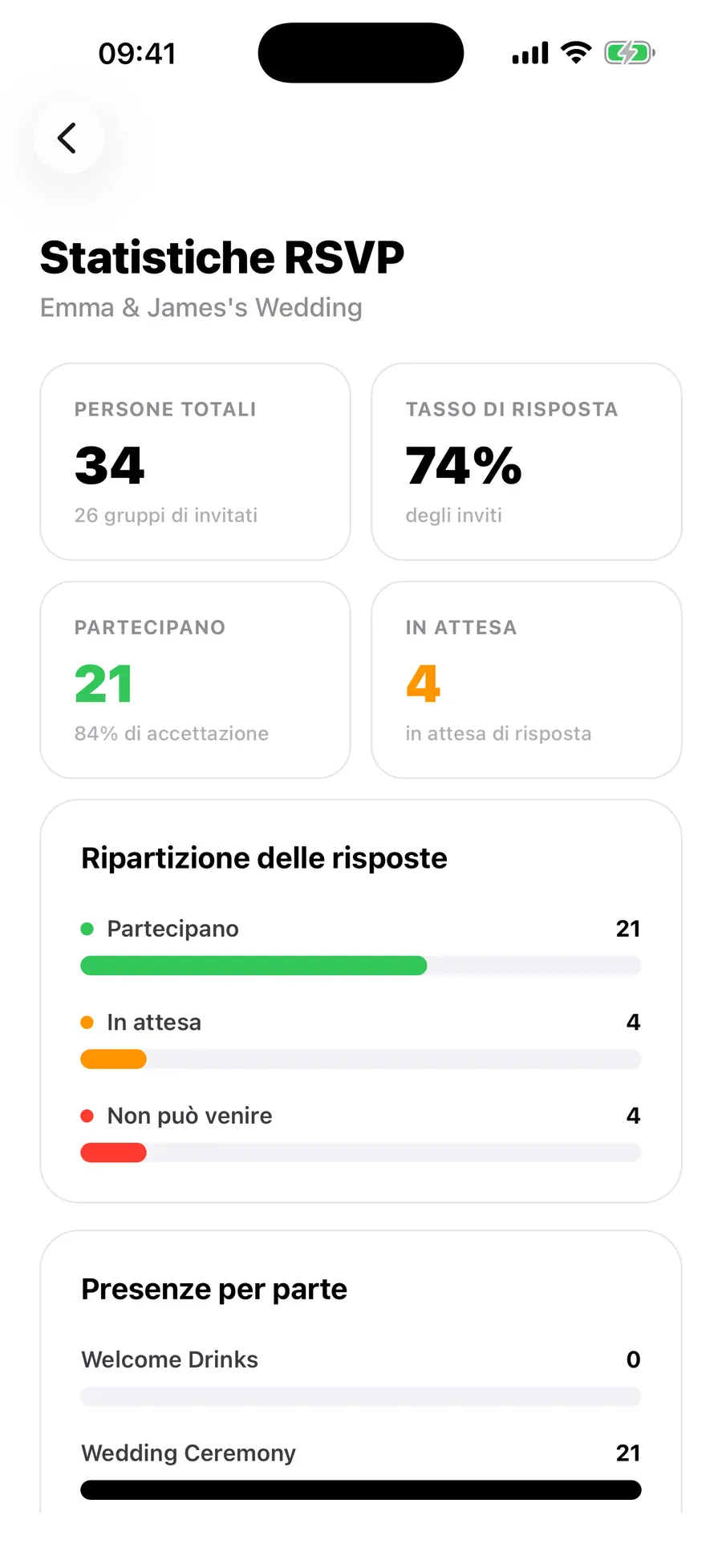 La schermata iniziale dell'app iOS di Vowly Event, con lo stesso matrimonio