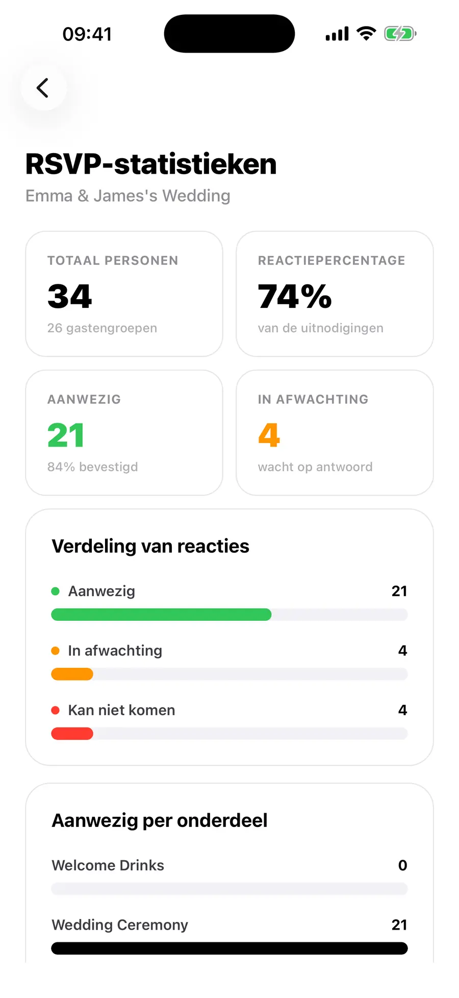 Het startscherm van de Vowly Event iOS-app, met dezelfde bruiloft