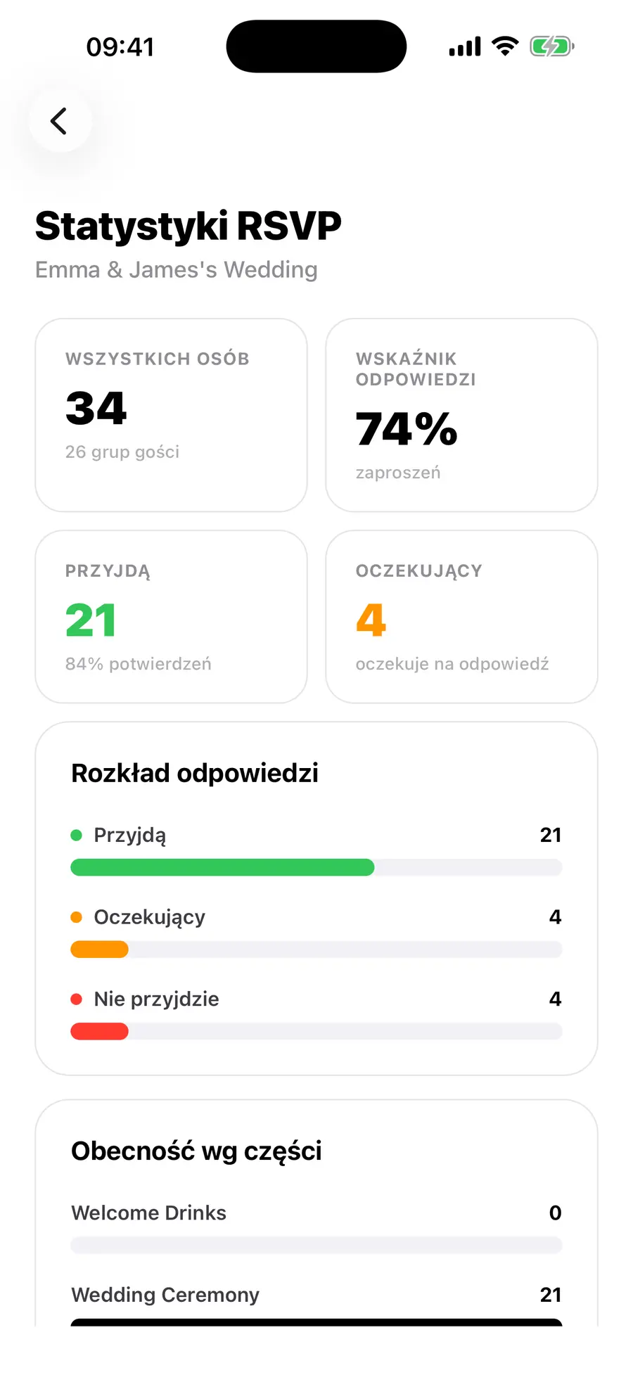 Ekran główny aplikacji Vowly Event na iOS z tym samym weselem