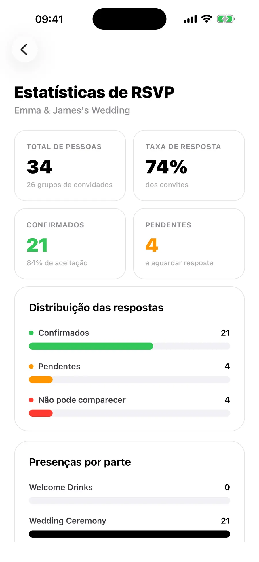 O ecrã inicial da aplicação iOS do Vowly Event, com o mesmo casamento
