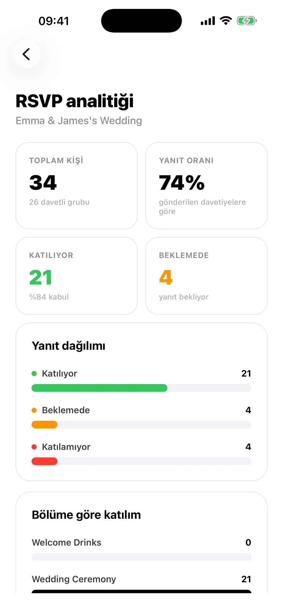 Vowly Event iOS uygulamasının ana ekranı: aynı düğün